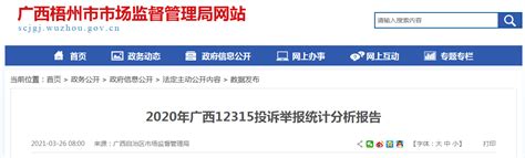 2020年广西12315投诉举报统计分析报告-中国质量新闻网