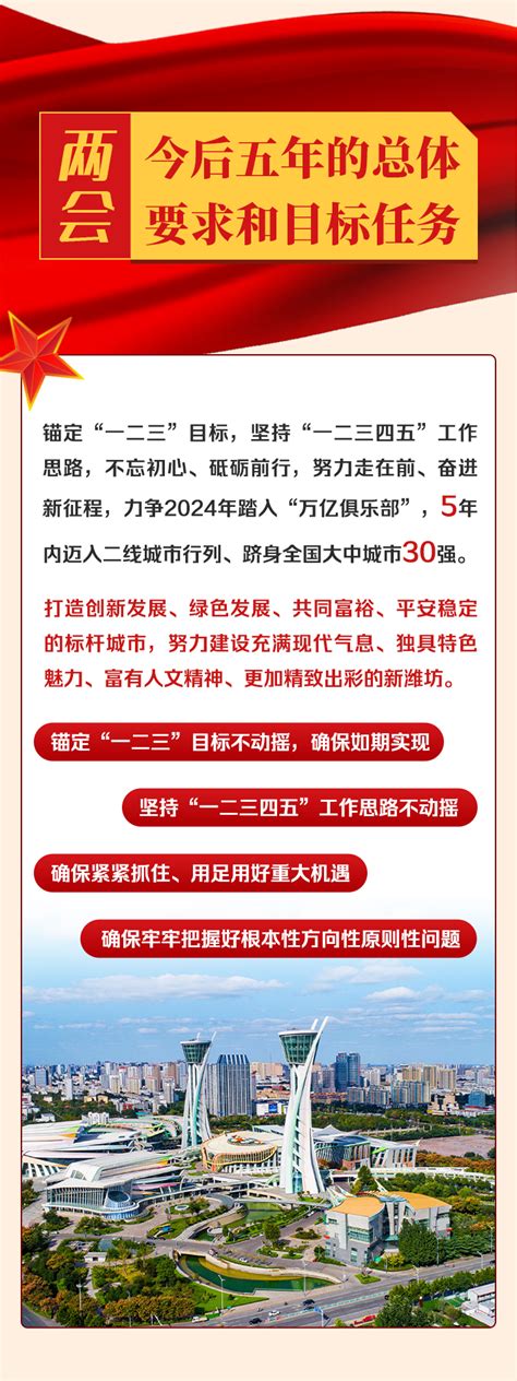 潍坊市人民政府办公室关于印发公共机构节能管理办法的通知Word模板下载_编号qaxvakoj_熊猫办公