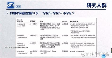 5.学如逆水行舟，不进则退；心似平原走马，易放难收。