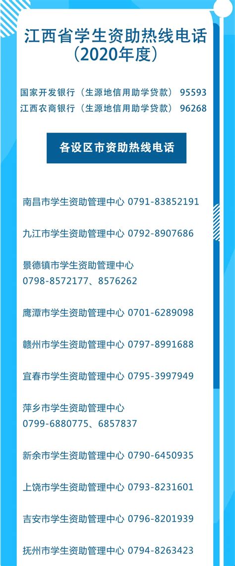 江西省公布2020年学生资助热线电话