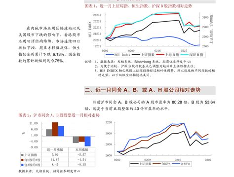中国银行-宏观观察2021年第24期（总第347期）：理性看待近期物价波动，逻辑、预测与建议-宏观经济-慧博投研资讯