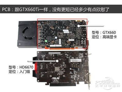 主流低耗性能王 NVIDIA GTX650首发评测