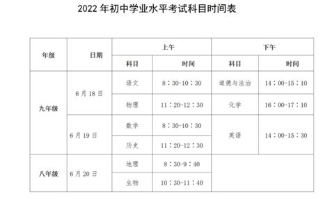 2019各省中考时间安排一览，中考时间2019具体时间是几月几号