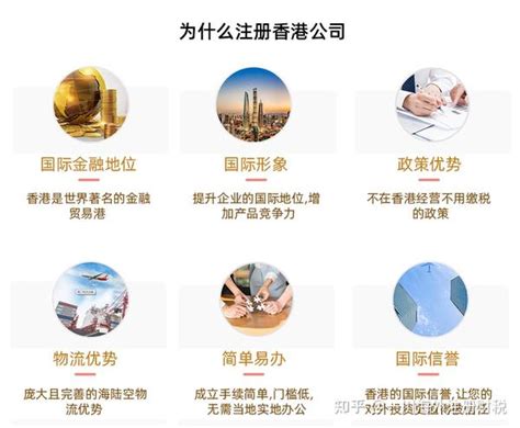 上海市企业注册全程网办，网签流程如下 - 知乎