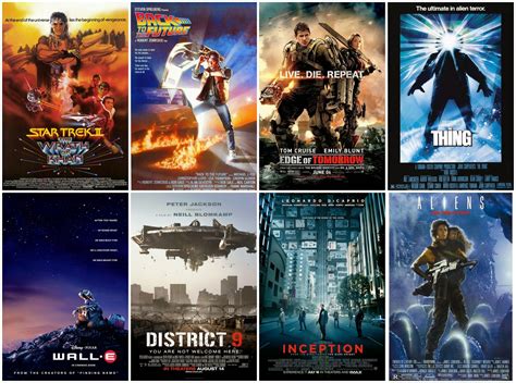 Top 100 Science Fiction Movies | Ultimate Movie Rankings