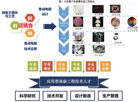 电子与智能化工程专业承包壹级 - 湖南湘江智慧科技股份有限公司