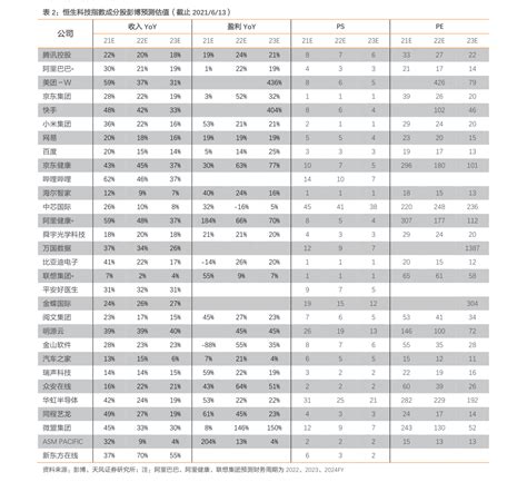 中国煤化工基地排名（煤化工企业）-yanbaohui