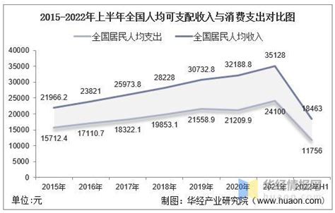 晋城市2020年国民经济和社会发展统计公报 - 晋城市人民政府