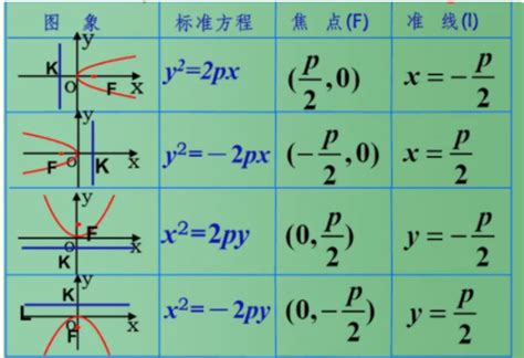 【GeoGebra】绘制倾斜地球同步轨道卫星地面投影点的运动轨迹 - 知乎