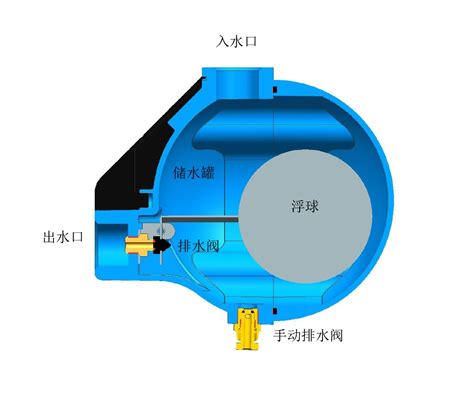水库排水专用设备大排量卧式-德能泵业（天津）有限公司