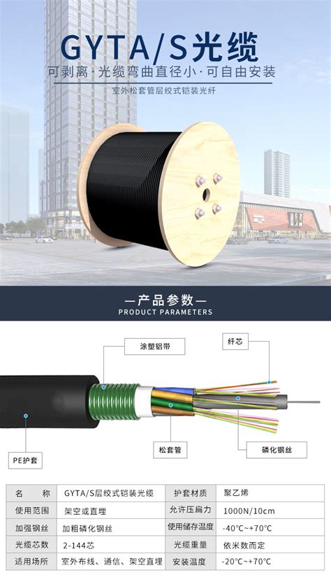 厂家直供GYTA4-24芯室外层绞式管道架空光纤光缆-阿里巴巴