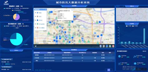 重庆监控安装：你在做什么全世界都知道，这个网站可坐看世界监控-【重庆监控安装】