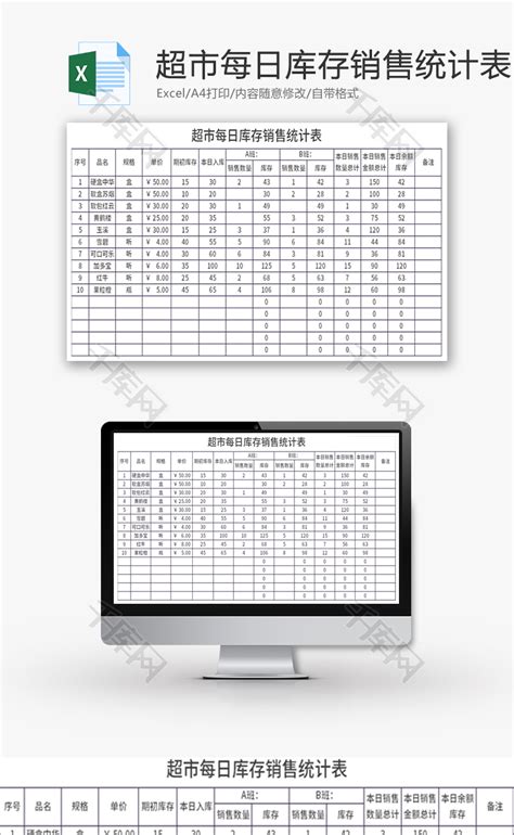 超市每日库存销售统计表Excel模板_千库网(excelID：143407)
