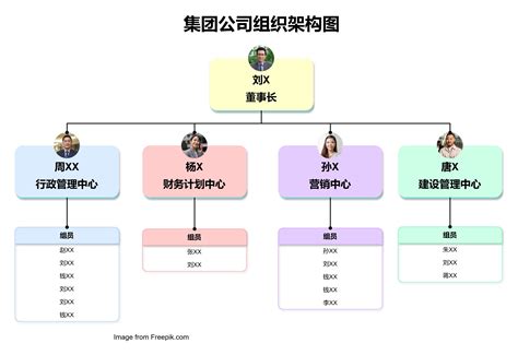 WJQVJ 的图像结果