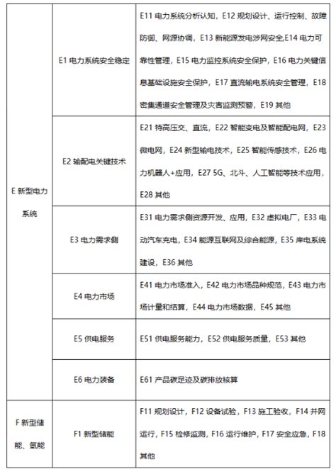 迪斯尼劳动标准计划手册 - BSCI验厂 - 深圳市创思维企业管理技术服务有限公司
