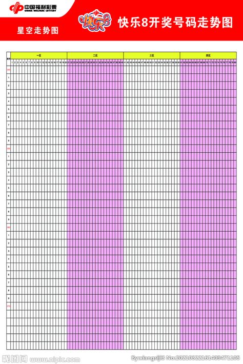 快乐8 福利彩票 开奖号码走势设计图__海报设计_广告设计_设计图库_昵图网nipic.com