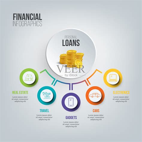 金融信息图。个人贷款说明。向量消费信贷营销模板。插画图片素材_ID:303490042-Veer图库