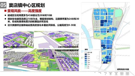 图：房山区长阳镇总体规划（附规划图）-北京搜狐焦点