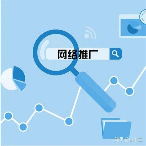 武汉网络推广过程中会用到哪些渠道?