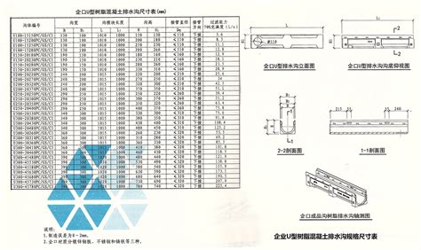 国家标准图集 - 树脂混凝土集水井 - 一体排水沟 - 江苏普利匡聚合物材料有限公司