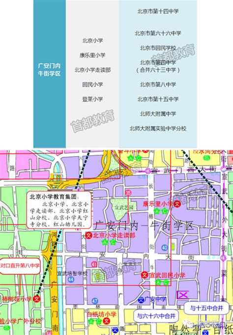 2020年北京西城区小升初学区划分、派位对应学校一览表_小升初网