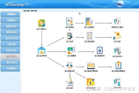2019年浙江进口商品展-258jituan.com企业服务平台