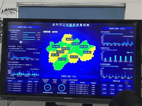件件差评有整改 金华发布全省首个“人社公共服务质量指数”浙江在线金华频道