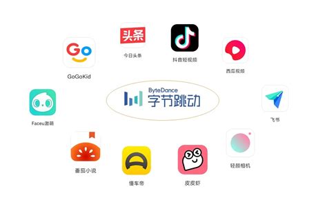 「简道云官网」零代码轻量级应用搭建平台