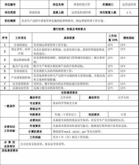 服务工程师岗位职责解析：全面了解岗位职责要点