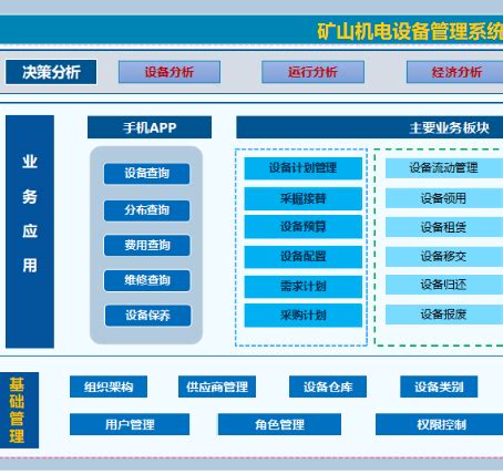 风涌智能&生产计划管理系统 - 知乎