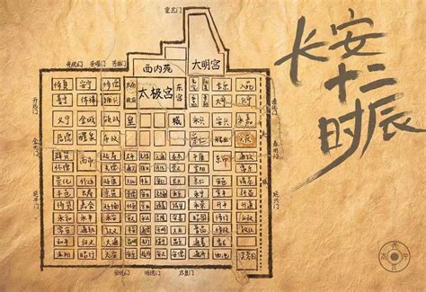2007年中国古代县城规划图详解