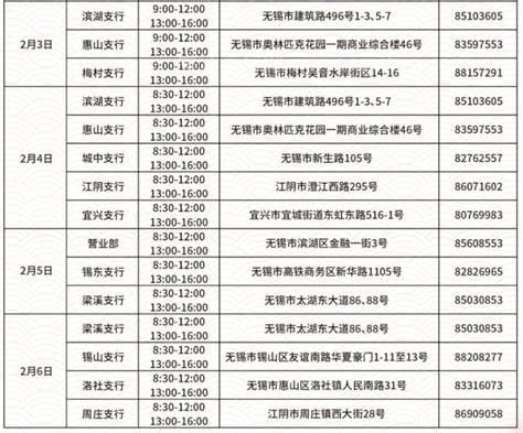无锡市中国银行网点营业时间表（中国银行网点营业时间表 ）-生活百科网