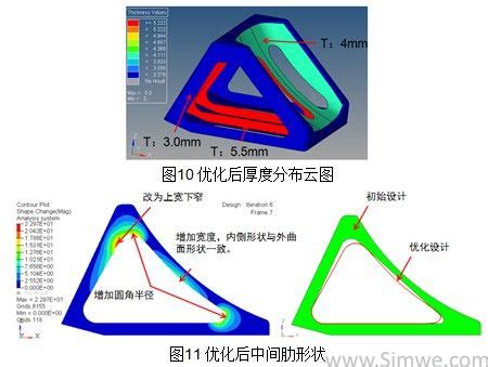 机械结构工艺设计规范 - zhongjisaiwei