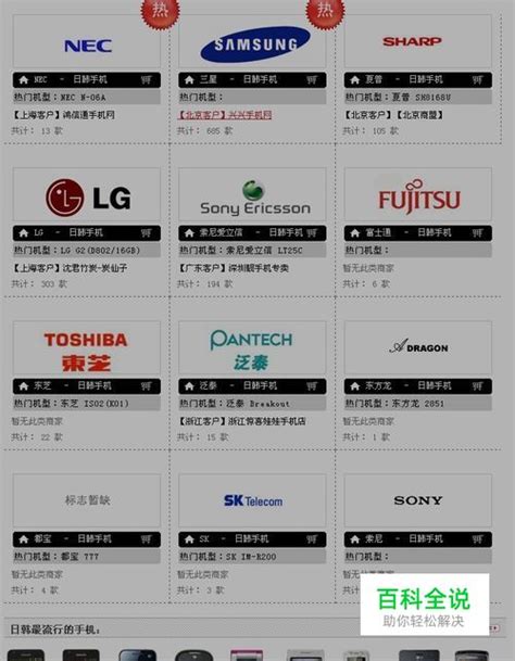 手机品牌分类介绍 【百科全说】
