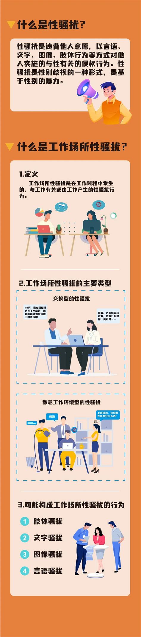 企业如何预防和制止工作场所性骚扰 - 湖南省企业和工业经济联合会