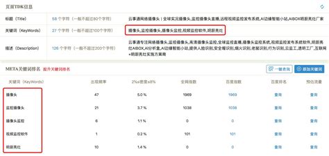 seo整站优化哪家专业? - 软件定制开发,oa系统软件,erp管理系统软件,免费网站SEO优化,自助建站系统开发商