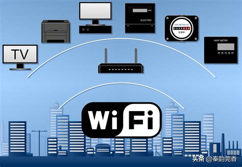 光纤宽带移动、联通、电信哪家最好用？