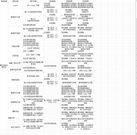 内存卡测试大小怎么测试