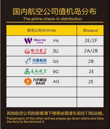 国航地服国内首家实现中转行李标准化细分服务 - 中国民用航空网