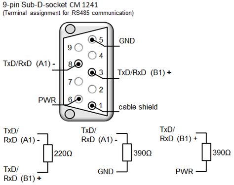 面向沙克总线的RS-422接口适配器的制作方法