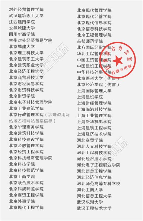 湖北省被曝光的3所最烂二本大学（虚假的野鸡大学）-中专排名网