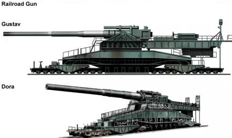古斯塔夫列车炮 Gustaf train gun|三维|机械/交通|良田五亩 - 原创作品 - 站酷 (ZCOOL)