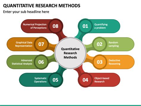 Qualitative Research: Definition, Types, Methods and Examples – HKT ...