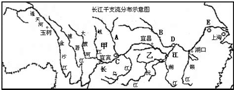 你知道长江支流沱江、乌江与长江的交汇处，分别是哪座城市吗？