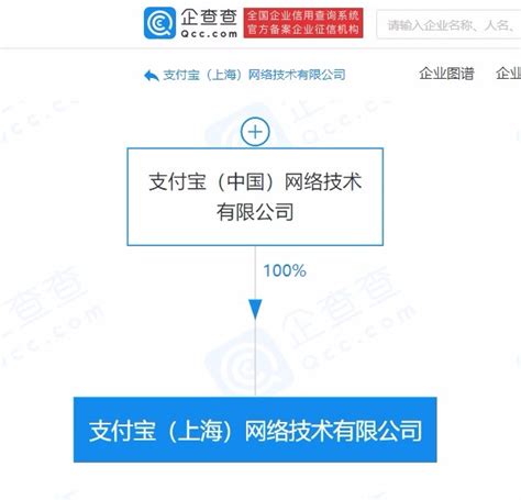 胡喜退出支付宝（上海）网络技术公司法定代表人 叶国晖接任_天极网