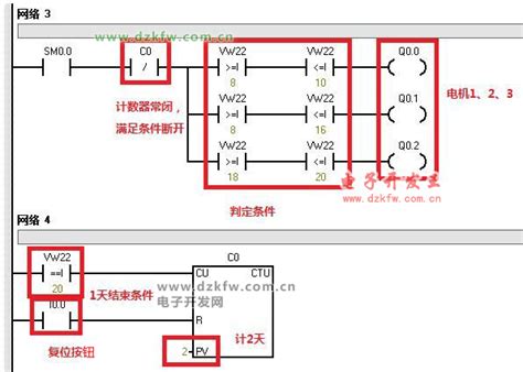 S7-200PLC常规接线图-智能工控