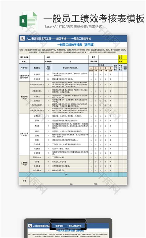 人力资源员工绩效考核表模板Excel模板_千库网(excelID：83958)