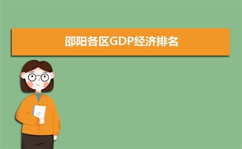 2023年邵阳各区GDP经济排名,邵阳各区排名