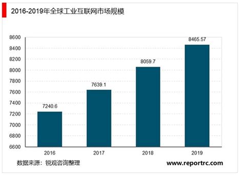 2022年中国盐湖产业链上中下游市场分析（附产业链全景图）-中商情报网