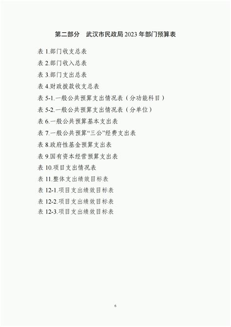 武汉市民政局2023年部门预算-武汉市民政局